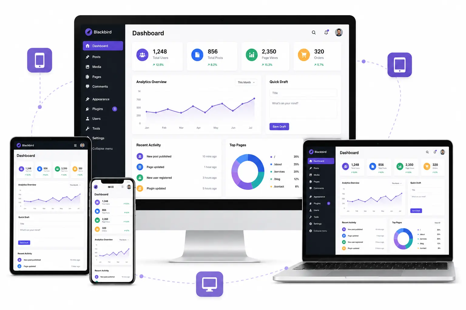 Responsive WordPress admin dashboard across desktop tablet and mobile devices